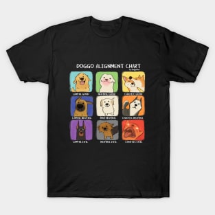 Doggo Alignment Chart T-Shirt